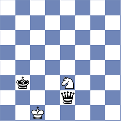 Harshavardhan - Trimitzios (chess.com INT, 2020)