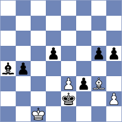 Chaplin - Head (Chess.com INT, 2021)