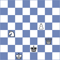 Csonka - Idnani (chess.com INT, 2023)