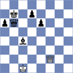 Robles Aguilar - Kabanova (Chess.com INT, 2021)