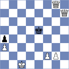 Krzywda - Rios Escobar (chess.com INT, 2024)