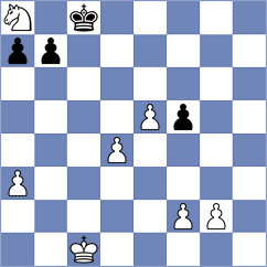 Matinian - Korkmaz (chess.com INT, 2024)