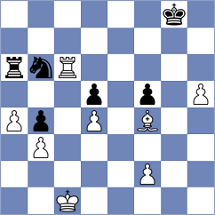 Khoroshev - Manukyan (Chess.com INT, 2021)