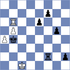 Redzisz - Kucuksari (chess.com INT, 2021)