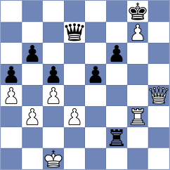 Reprintsev - Tologontegin (Chess.com INT, 2021)