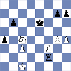 Tevzadze - Spyropoulos (Chess.com INT, 2020)