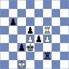 Kopczynski - Goldin (chess.com INT, 2024)