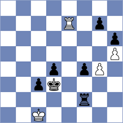 Schirmbeck - Melikhov (chess.com INT, 2024)