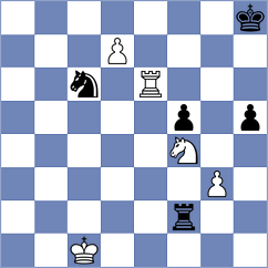 Kotepalli - Avila Pavas (chess.com INT, 2021)