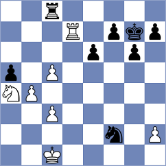 Sahakyan - Woodward (chess.com INT, 2024)
