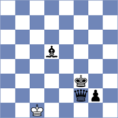 Yuan - Khater (chess.com INT, 2024)