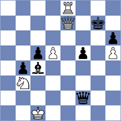 Mahdian - Dominguez (FIDE Online Arena INT, 2024)