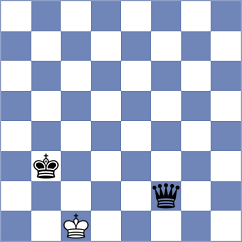 Simonovic - Sprangers (Chess.com INT, 2020)