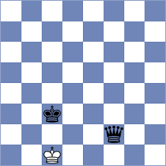 Panico III - Varela La Madrid (chess.com INT, 2024)