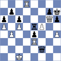 Bettalli - Boder (chess.com INT, 2024)