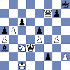 Samarth - Chandreyee (chess.com INT, 2023)