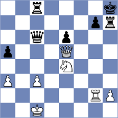 Chandreyee - Mompel Ferruz (chess.com INT, 2023)