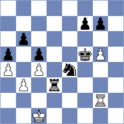 Harshavardhan - Weetik (chess.com INT, 2021)