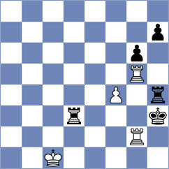 Karacsonyi - Biryukov (Chess.com INT, 2020)