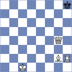 Antonio - Ozdover (Chess.com INT, 2020)