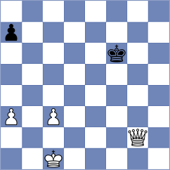 Radhakrishnan - Skvortsov (chess.com INT, 2024)