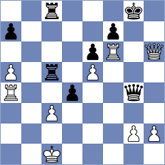 Taichman - Terry (chess.com INT, 2023)