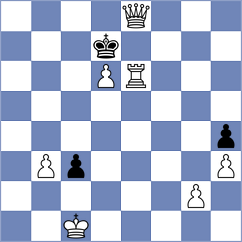 Golubovic - Rangel (chess.com INT, 2024)