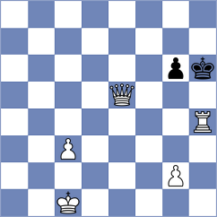Adireddy - Dushyant (chess.com INT, 2024)