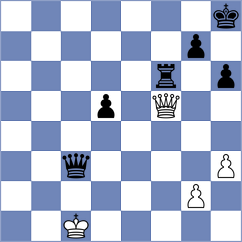 Sychev - Belyakov (chess.com INT, 2022)