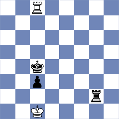 Torres Dominguez - Jonkman (chess.com INT, 2023)