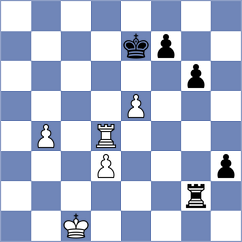 Bregu - Avazkhonov (chess.com INT, 2023)