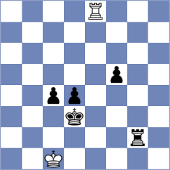Tsereteli - Hakobyan (Chess.com INT, 2020)