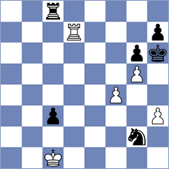Aghasiyev - Chyzy (Chess.com INT, 2021)