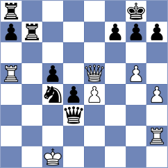Shtyka - Piliczewski (Chess.com INT, 2021)