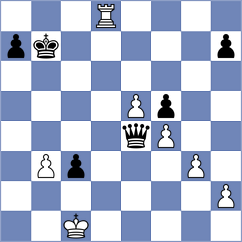 Szente Varga - Zimmermann (chess.com INT, 2024)