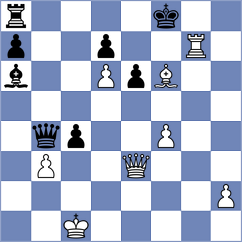 Ljukin - Shimelkov (chess.com INT, 2021)