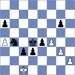 Wang - Matinian (Chess.com INT, 2020)