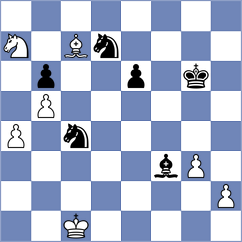 Meyer - Chernobay (Chess.com INT, 2021)
