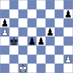 Zor - Avramidou (chess.com INT, 2022)