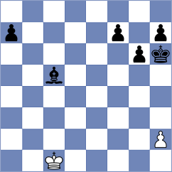 Pranesh - Lazavik (chess.com INT, 2024)