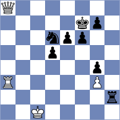 Yang - Buchenau (chess.com INT, 2023)