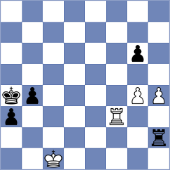 Bhandari - Li Chao2 (chess.com INT, 2022)