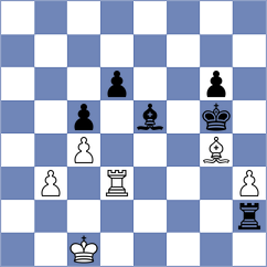 Zemlyanskii - Sun (chess.com INT, 2023)