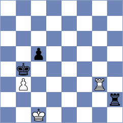 Sharifov - Koniahli (chess.com INT, 2020)