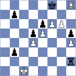 Hossain - Maung (chess.com INT, 2023)
