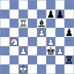Erdogdu - Hansen (chess.com INT, 2023)