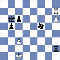 Mendez Machado - Sohal (chess.com INT, 2023)