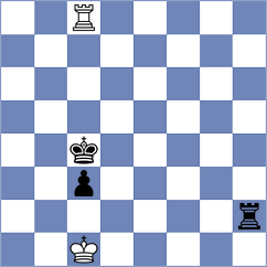Kiewra - Hansen (Chess.com INT, 2019)