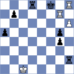 Mikaelyan - Meissner (chess.com INT, 2024)