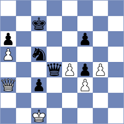 Shandrygin - Ashraf (chess.com INT, 2024)